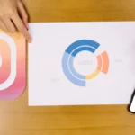 Instagram’s ‘comment thread’ vouches for an increase in social media rank and revenue!