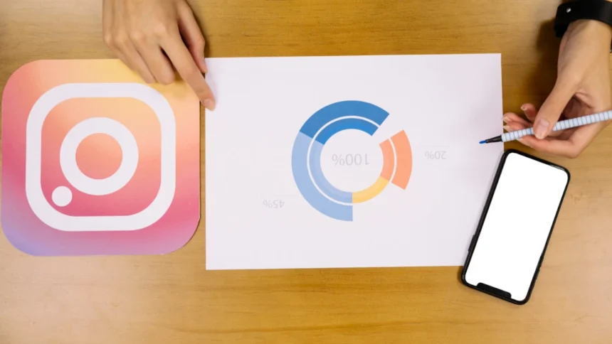 Instagram’s ‘comment thread’ vouches for an increase in social media rank and revenue!