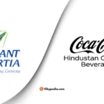 Jubilant Bhartia Group Acquires 40% Stake in Hindustan Coca-Cola Holdings