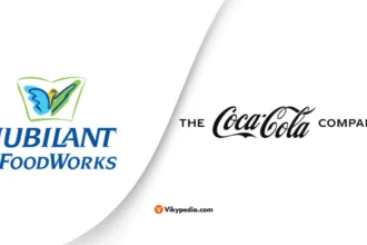 Jubilant FoodWorks and Coca-Cola Forge Strategic Partnership